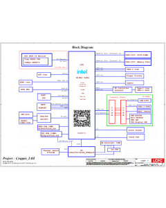 LENOVO V15 G4 LCFC NM-F511 REVSVT SCHEMATIC