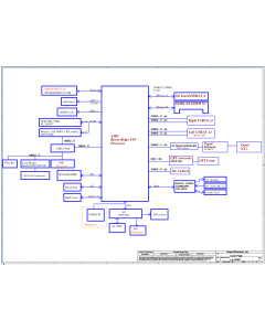 LENOVO V330-14ARR COMPAL LA-F485P LA-F484P REV0.1 SCHEMATIC