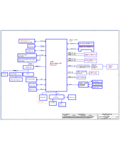 LENOVO V330-14ARR COMPAL LA-F485P LA-F484P REV1.0 SCHEMATIC
