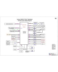 LENOVO V340-17IWL QUANTA LVC REV3A SCHEMATIC