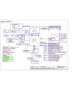 LENOVO Y485 SCHEMATIC - QAWYA LA-8641P 