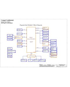 LENOVO YOGA 700-11ISK COMPAL LA-D131P BIZY1 REV1.0 SCHEMATIC