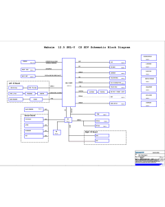 LENOVO YOGA 900S-12ISK LCFC BYG42 NM-A591 REV1.0 SCHEMATIC