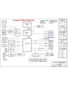 HP DV1000, Compaq Presario V2000 schematic - Leopard 3