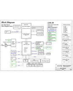 Lenovo Ideapad S10-3S schematic – WISTRON LM-30 