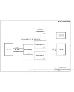 VGA Board LS-1381 schematic