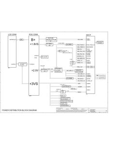 VGA Board LS-2361 (EAL50, ATI M24P) schematic