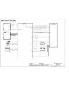 COMPAL LS-3661P ISKAE nVIDIA G72MV REV1.0 SCHEMATIC
