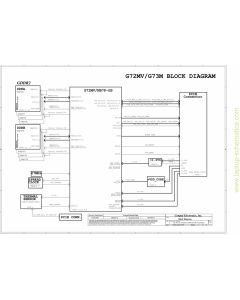 COMPAL LS-3711P  VGA SCHEMATIC