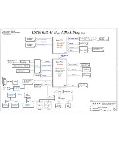 LENOVO IDEAPAD 720S-15IKB 81AC WISTRON LS720 17823-1N SCHEMATIC