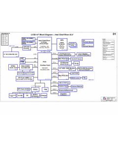 LENOVO V490U Schematic - Quanta LV3D