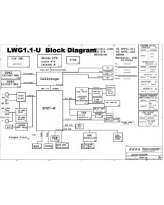Lenovo Rising Sun 420/420A/420M schematic – LWG1 