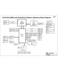 Lenovo Ideapad Z580 schematic – LZ3/LZ3A