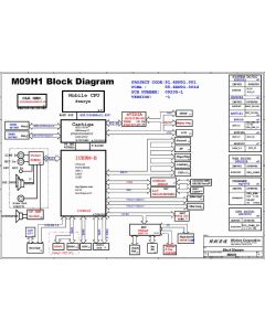  WISTRON M09H1 schematic 