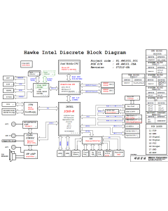 Dell XPS M1530 schematic – Hawke-Intel – DH3 – 07212-1 – 48.4W101.011 – 07212-SA – 48.4W101.0SA