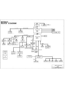 UNIWILL M30EI0 Motherboard schematic 