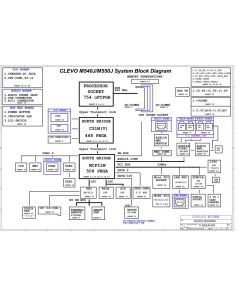 CLEVO M540J/M545J/M550J/M555J schematic 