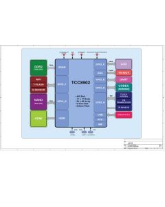 The motherboard schematic for M57TE Tablet