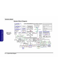 CLEVO M540N M545N M550N M555N SCHEMATIC