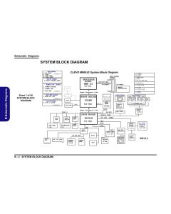 Clevo M660JE/M665JE Motherboard schematic