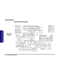 CLEVO M720T/M728T/M729T/M730T/M735T schematic 