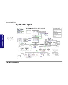 CLEVO M7XTH schematic