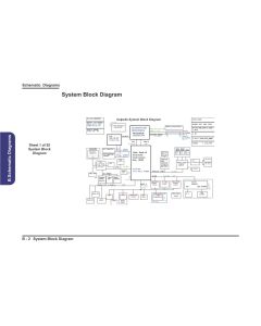 Clevo M770CU/M775CU/W760CU/W765CU schematic