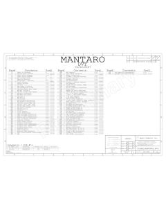 Apple MacBook Pro A1229 17″ schematic – 820-2132 – SCHEM,MANTARO,M76 