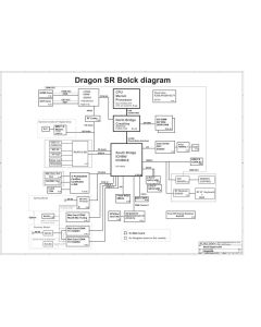  FOXCONN M770 Schematic - Dragon SR
