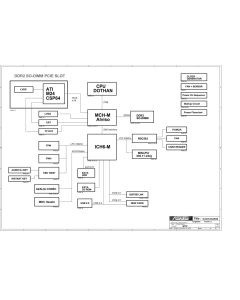 Asus M7V Motherboard schematic