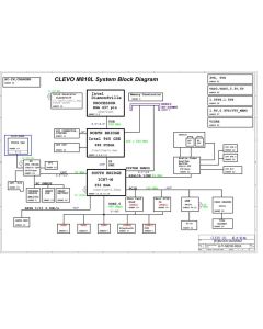 CLEVO M810L schematic – 6-71-M8100-D02A