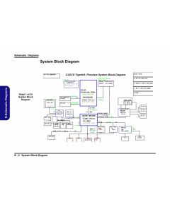 CLEVO M815P M81xP SCHEMATIC