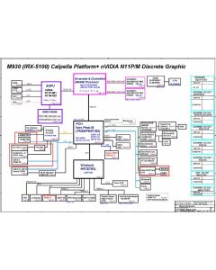 Sony Vaio VPC-F Series schematic - M930 (IRX-5100) MBX-215