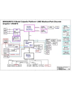 Sony VPC-EA/VPC-EB Series schematic – M960 & M970H MBX-224 