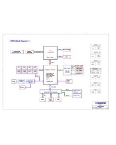 Foxconn M9F1 schematic diagram