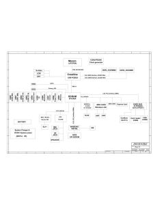 Toshiba Satellite L200/L202/M200/M203/M206/M207 schematic – Miami 10