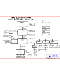 Gateway MX6025/MX6027/MX6028 schematic –MA2