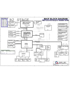 Gateway MT6451/MT6485/MX6453/MX6448 schematic – DAMA3FMB6E1 – MA3F