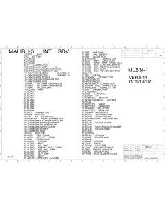 Lenovo Thinkpad R400 schematic – MALIBU-3 INT SDV  
