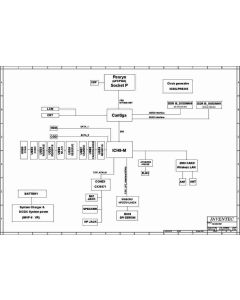 TOSHIBA Satellite C650 schematic  - INVENTEC MANAUS 10MPreMP