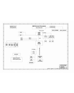 TOSHIBA Satellite C650 schematic  -  INVENTEC Manaus 10AD