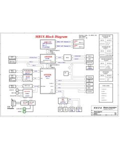 Medion MD98300 schematic – WISTRON MB1X 