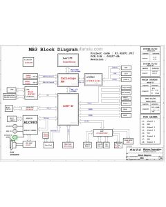 Wistron MB3 schematic