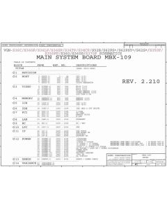 Sony Vaio VGN-S Series schematic – Sony MBX-109 schematic	