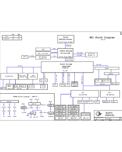 Sony PCG-FR825CP (MBX-112) schematic – RB1 