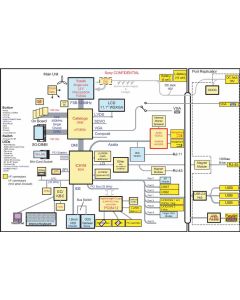 SONY VAIO VGN-TX56C schematic - MBX-153