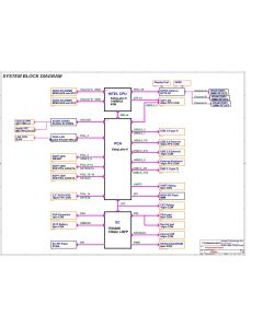 UNIWILL GJ5KN6A REVVB1 SCHEMATIC