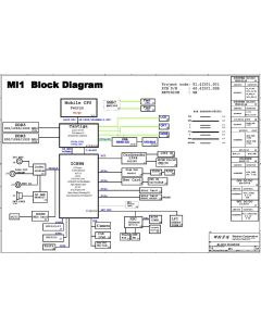 Packard Bell iPower GX Black Hill schematic - MI1