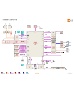 XIAOMI MIPAD2 SCHEMATIC