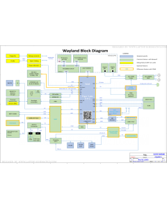 MICROSOFT SURFACE LAPTOP 4 INTEL WAYLAND REV1.00 SCHEMATIC